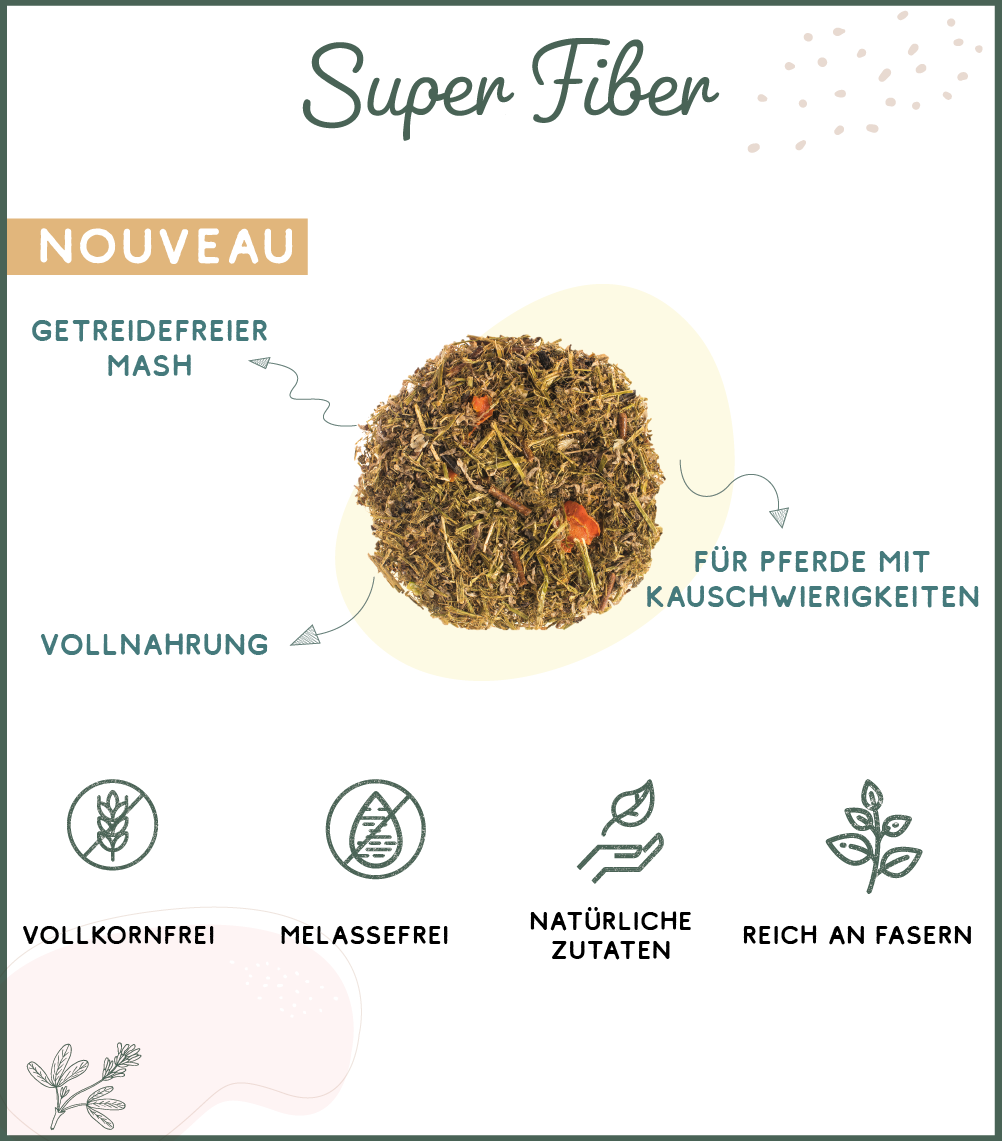 Super Fiber